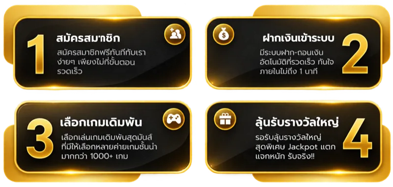 4 ขั้นตอน: สมัครสมาชิก ฝากเงินเข้าระบบ เลือกเกมเดิมพัน ลุ้นรับรางวัลใหญ่